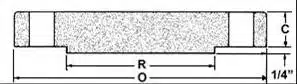 SERIES A 600 BLIND FLANGE