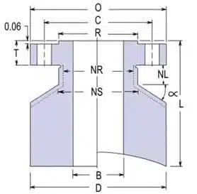 Equal Barrel "E"