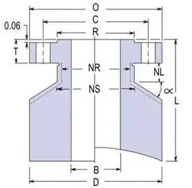 Equal Barrel "E"
