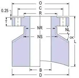 Equal Barrel "E"