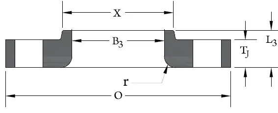 Lap Joint Flange