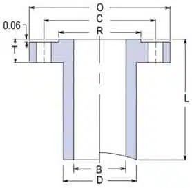 LONG WELD NECK “LWN”