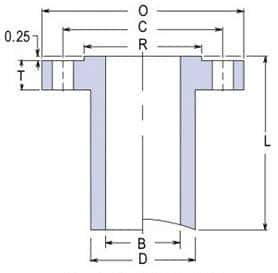 Long Weld Neck "LWN"