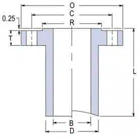 Long Weld Neck "LWN"