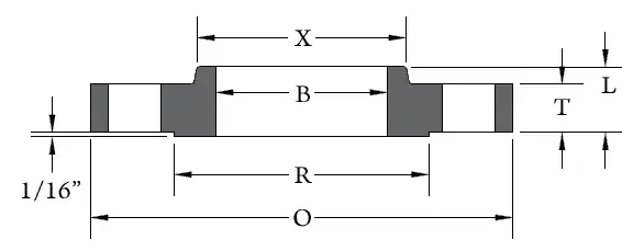 Slip On Flange