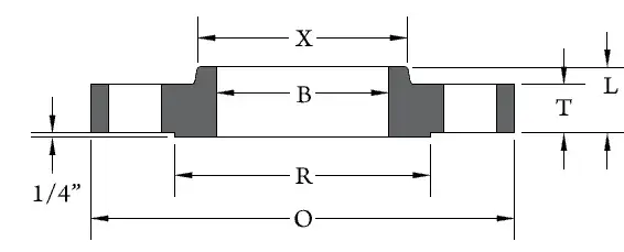 Slip On Flange