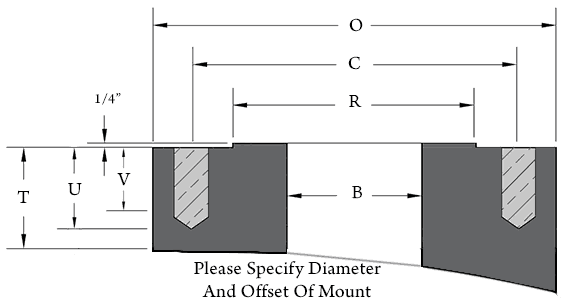 Tangential Mount