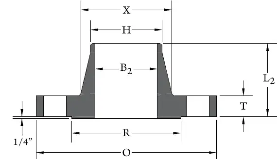 Weld Neck Flange