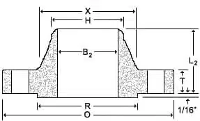 Series B 300 Weld Neck Flange