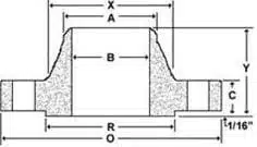 Class 125 Weld Neck Flange