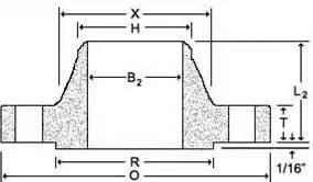 Class 250 Weld Neck Flange