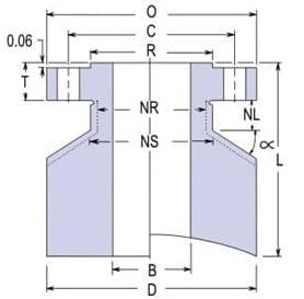 EQUAL BARREL “E”