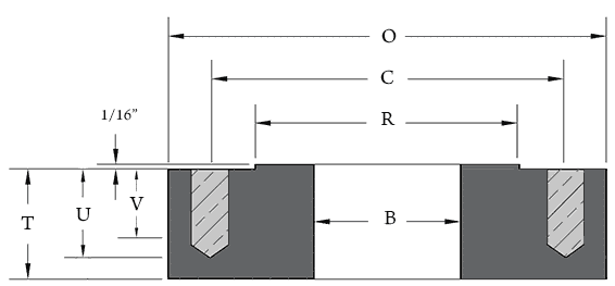 Flat Bottom