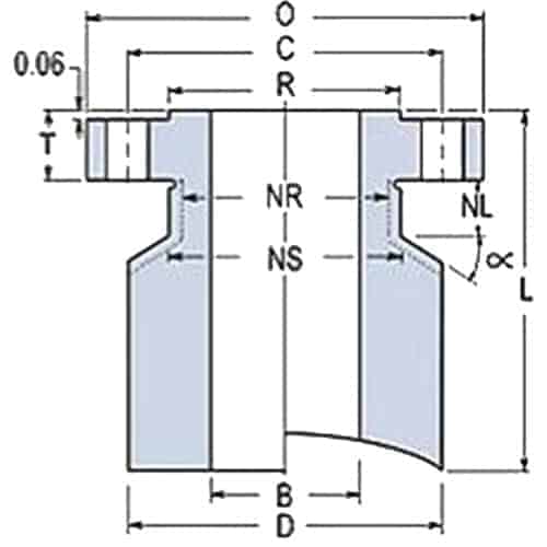 Intermediate Barrel-I2-.06