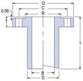 LONG WELD NECK “LWN”
