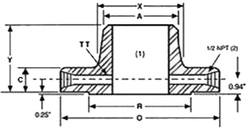 ASME B16.36 Class 400 Weld Neck Orifice Flange Technical Drawing