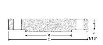 Series A 150 Blind Flange
