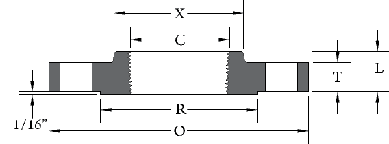 Threaded Flange